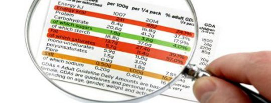 Fat Free and Natural? Seven Food Labeling Tricks Exposed
