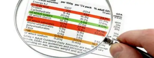 Fat Free and Natural? Seven Food Labeling Tricks Exposed