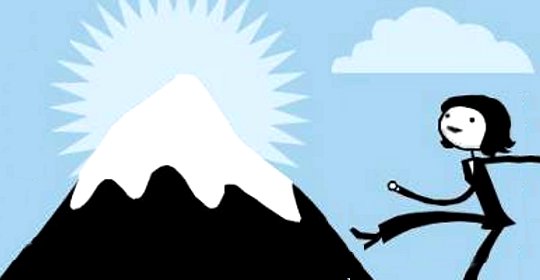 There Are No Such Things As Problems or Failures -- Only Opportunities There Are No Such Things As Problems or Failures -- Only Opportunities