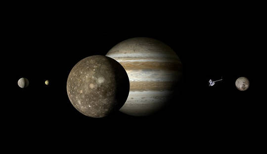 Horoscope Current Week jupiter 529959 540