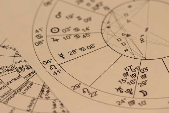 Esoteric Astrology and the Significance of 666, the Number of the Beast Esoteric Astrology and the Significance of 666, the Number of the Beast