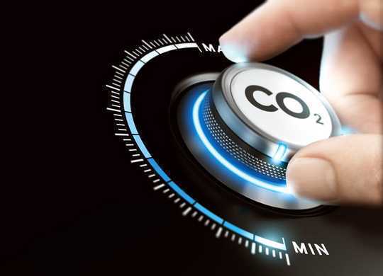 Why New CO? Capture Technology Is Not The Magic Bullet Against Climate Change Why New CO? Capture Technology Is Not The Magic Bullet Against Climate Change