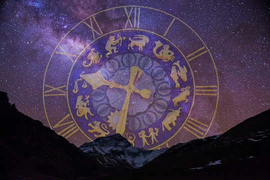 Horoscope Current Week: July 20 - 26, 2020 Horoscope Current Week: July 20 - 26, 2020