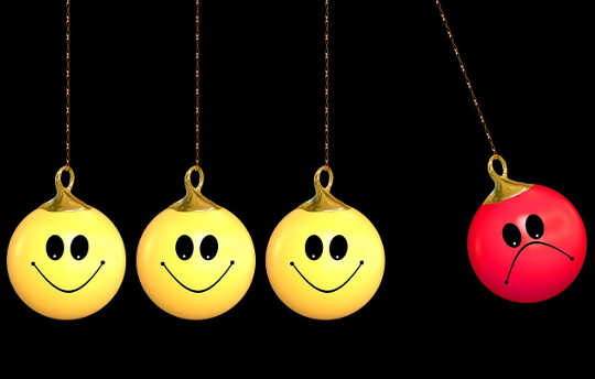 Surviving External Pressures and Resolving Conflict Positively Surviving External Pressures and Resolving Conflict Positively
