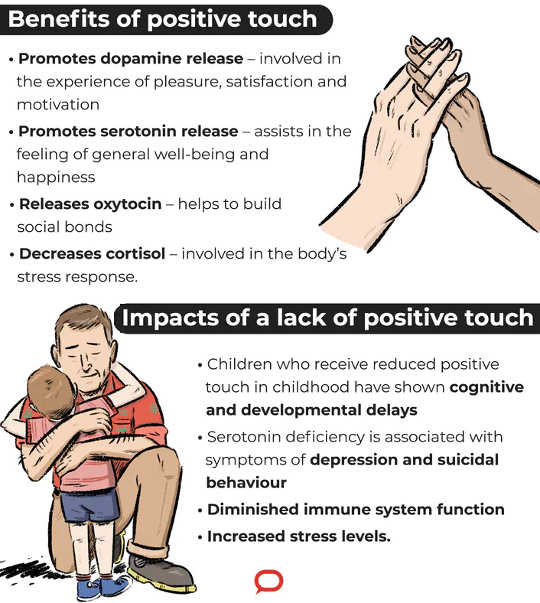 No, A Hug Isn't COVID-Safe. But If You Have To Do It, Here's What To Keep In Mind No, A Hug Isn't COVID-Safe. But If You Have To Do It, Here's What To Keep In Mind