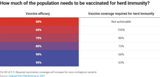 Why Covid Is Surging In The World's Most Vaccinated Country Why Covid Is Surging In The World's Most Vaccinated Country