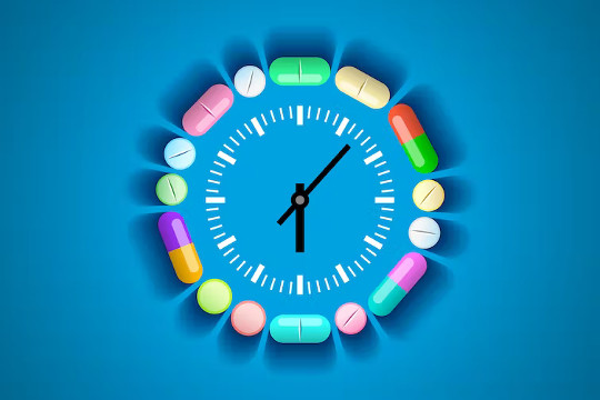 effectiveness of medication timing12 13